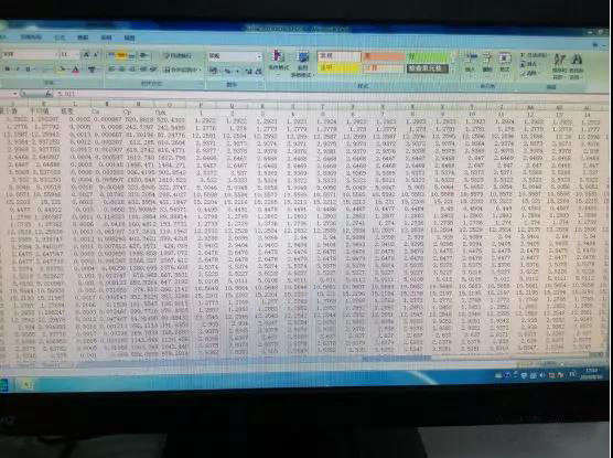 自動影像測量儀批量測試結果示意圖 自動影像測量儀批量測試結果示意圖