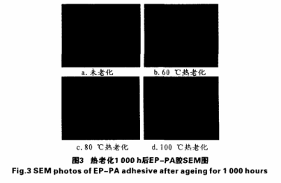 老化對(duì)比 老化對(duì)比